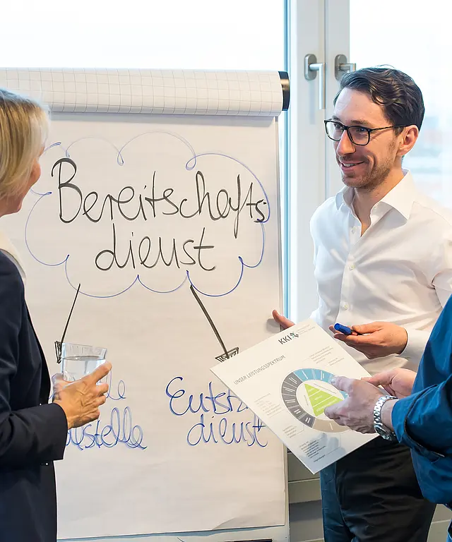 Drei Personen vor einem Flipchart